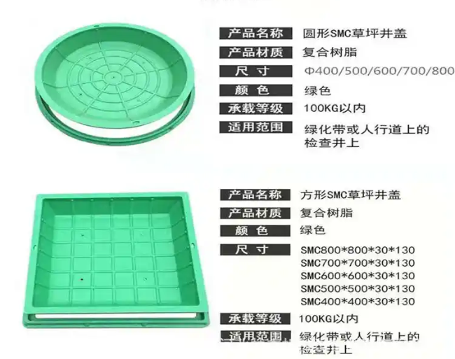 遂宁树脂复合种植井盖展示